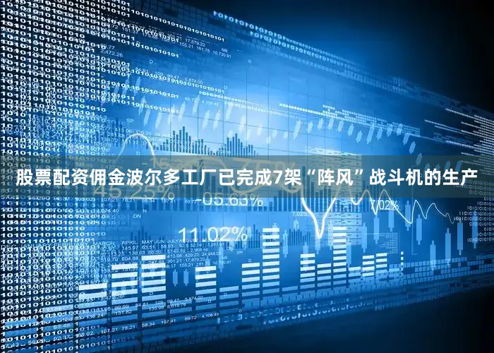股票配资佣金波尔多工厂已完成7架“阵风”战斗机的生产